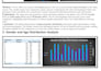 create professional excel dashboards and data analysis